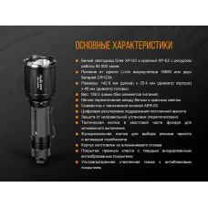 Ліхтар ручний Fenix TK25 Red