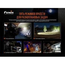 Фонарь ручной Fenix TK20R V2.0