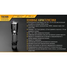 Фонарь ручной Fenix TK20R+CL05 розовый