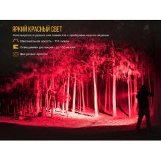 Фонарь ручной Fenix TK25RB