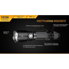 Фонарь ручной Fenix TK20R+CL05 розовый
