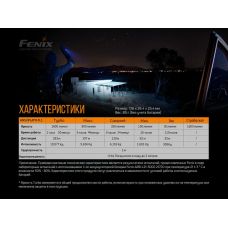 Фонарь ручной Fenix PD36R