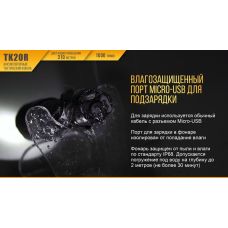 Фонарь ручной Fenix TK20R+CL05 розовый