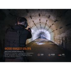Фонарь для пистолета Fenix GL19R V2.0