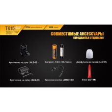 Фонарь ручной Fenix TK15UE2016 черный