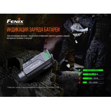 Фонарь к пистолету Fenix GL19R
