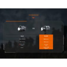 Фонарь к пистолету Fenix GL23R с лазерным прицелом