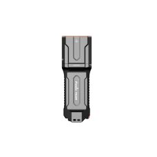 Фонарь ручной Fenix TK28R