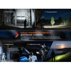 Фонарь тактический Fenix PD36R Pro RED