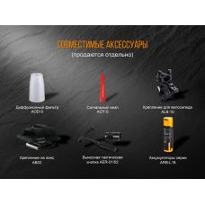 Фонарь ручной Fenix PD35 V20 Camo Edition Cree XP-L HI LED
