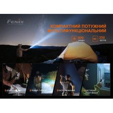 Фонарь ручной Fenix PD25R