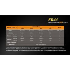Фонарь ручной Fenix FD41 с аккумулятором