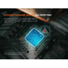 Фонарь ручной Fenix TK22R