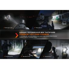 Фонарь тактический Fenix TK20R UE, серый
