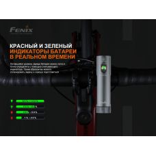 Велофара Fenix BC21R V3.0