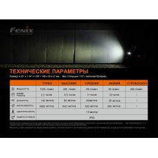 Велофара Fenix BC21R V3.0