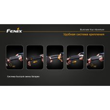 Велофара Fenix BC30