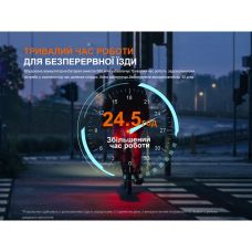 Велофара задняя Fenix BC06R