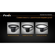 Велофара Fenix BT30R