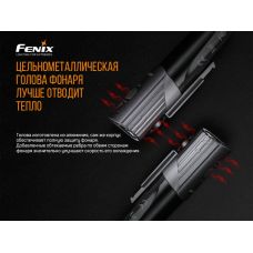 Велофара Fenix BC21R V2.0
