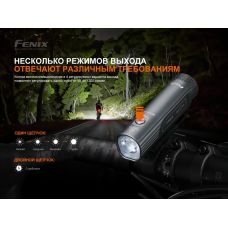 Велофара Fenix BC21R V3.0