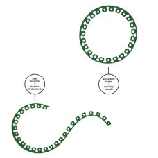 Бордюр газонный 50мм х 10м с комплектом колков, EASY BORDER, зеленый, OBEGR5010SET