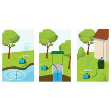 Комплект для забора воды, 4 м, AQUATIC PLUS, SATP2204/BK-SET