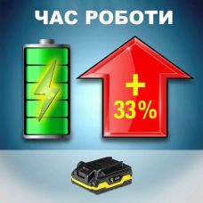 Аккумулятор для инструмента Trotec 20V 2 Ah Flexpower (6200000303)