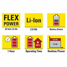 Аккумулятор для инструмента Trotec 20V 2 Ah Flexpower (6200000303)