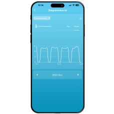 Метеостанція Technoline Tuya Smart/SmartLife WD3000 Black (WD3000)