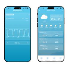 Метеостанція Technoline Tuya Smart/SmartLife WD3000 Black (WD3000)