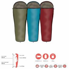 Спальный мешок Grand Canyon Whistler 190 13°C Red Dahlia Left (340001)