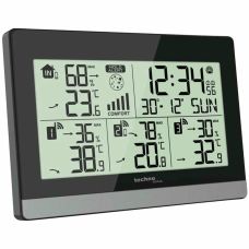 Термогігрометр Technoline WS7065 Black/Silver (WS7065)