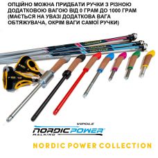 Секция палок для скандинавской ходьбы Vipole Asta Power Steps Blue 130 (SW20 01)