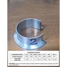 Патрубок DN1.5 (38 мм)