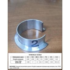Кламп у зборі DN3/4