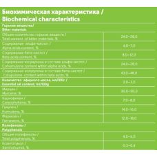 Хміль Slavyanka / Славянка (50г.)