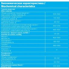 Хмиль Alta (Альта) (50г.)