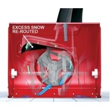 Снегоуборочная машина Toro-Power Max HD 1028 OHXE