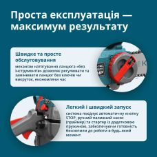 Пила бензинова Konner&Sohnen KS CS18G-14C 35см 35см3 5.6кг