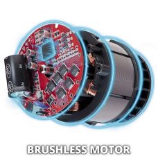 Пила цепная аккумуляторная Einhell GE-PS 18/15 Li BL Kit PXC 18В акб 1х2.5А·час шина 158мм рез 125мм 4.8м/с ЗУ 1.1кг
