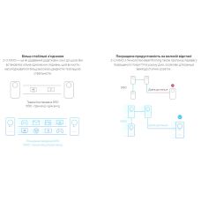 Комплект адаптеров Powerline TP-LINK TL-WPA8631PKIT AV1300, AC1200, (TL-WPA8631P 1шт, TL-PA8010P 1шт), Розетка