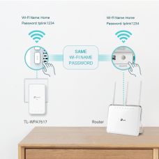 Комплект адаптеров Powerline TP-LINK TL-WPA7517KIT (TL-WPA7517 + TL-PA7017) AC1200, AV1000, 1xGE MESH