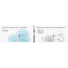 Комплект адаптеров Powerline TP-LINK TL-WPA8631PKIT AV1300, AC1200, (TL-WPA8631P 1шт, TL-PA8010P 1шт), Розетка