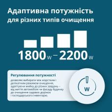 Мойка высокого давления Konner&Sohnen KS 1800-2200Вт 70-160бар 336л/ч шланг 8м 10кг