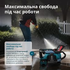 Мойка высокого давления Konner&Sohnen KS 1800-2200Вт 70-160бар 336л/ч шланг 8м 10кг