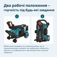 Мойка высокого давления Konner&Sohnen KS 1800-2200Вт 70-160бар 336л/ч шланг 8м 10кг
