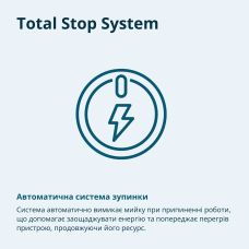 Мийка високого тиску Konner&Sohnen KS 1600Вт 90-130бар 312л/год шланг 7м 6.1кг