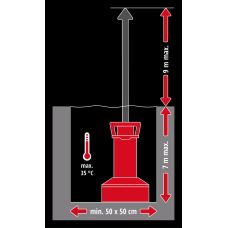 Насос дренажний Einhell Flutset GE-DP 7535 N LL ECO 750Вт, 18500л/год, вис. 9м, глиб. 7м, нержавіюча сталь, 5.7кг