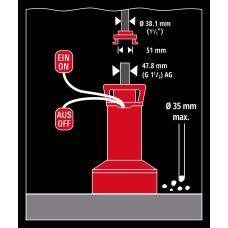 Насос дренажний Einhell Flutset GE-DP 7535 N LL ECO 750Вт, 18500л/год, вис. 9м, глиб. 7м, нержавіюча сталь, 5.7кг